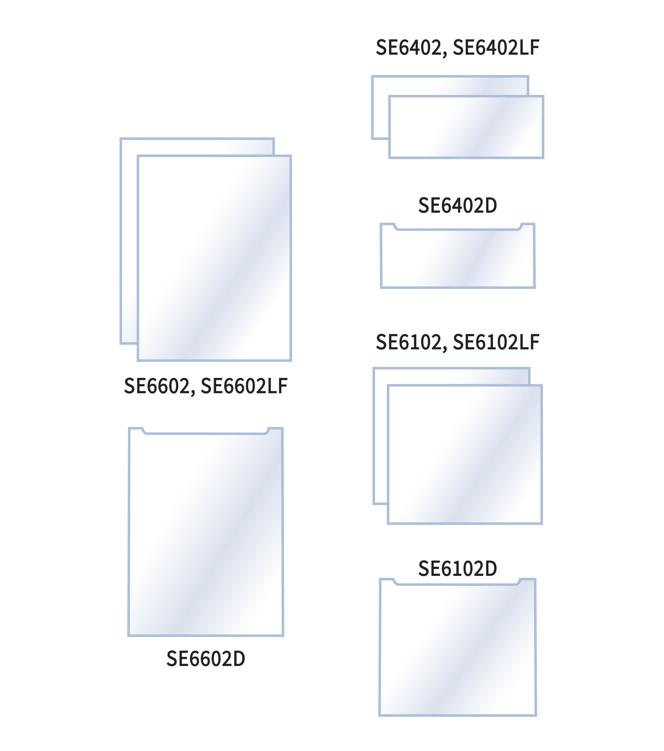 Standard Format Glass Plates for Gel Electrophoresis Units